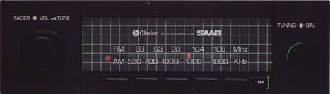 Headunit AM/FM